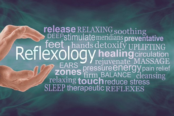 Reflexology-